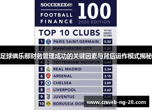 足球俱乐部财务管理成功的关键因素与背后运作模式揭秘