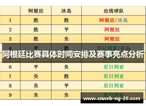 阿根廷比赛具体时间安排及赛事亮点分析 阿根廷比赛具体时间安排及赛事亮点分析