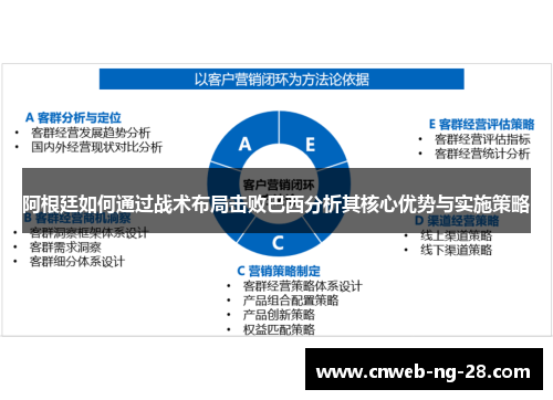 阿根廷如何通过战术布局击败巴西分析其核心优势与实施策略
