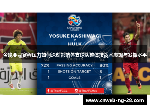 今晚亚冠赛程压力如何深刻影响各支球队整体技战术表现与发挥水平