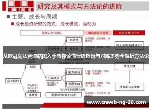 从欧冠淘汰赛道路图入手教你读懂晋级逻辑与对阵走势全解析方法论