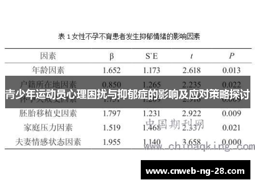 青少年运动员心理困扰与抑郁症的影响及应对策略探讨